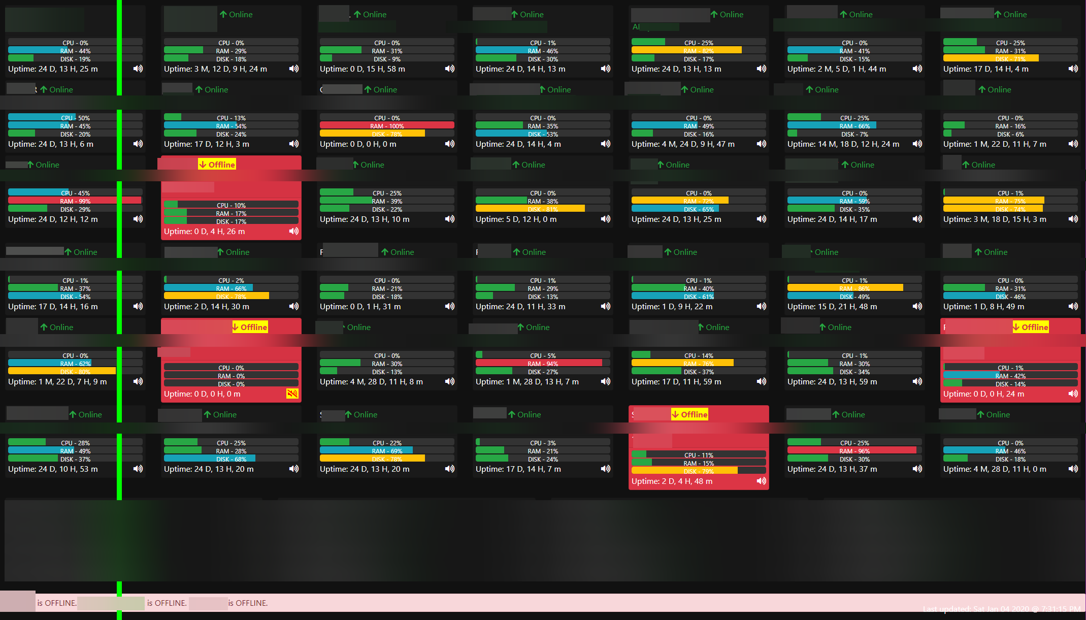 Image of Server Dashboard